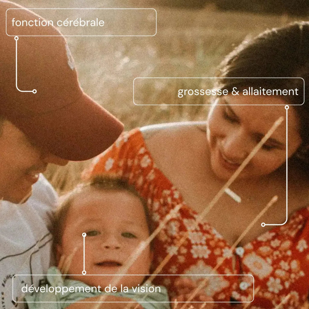 Famille souriante représentant les bienfaits des oméga 3 DHA pour le fonctionnement & le développement normal de la vision, du cerveau et de l'enfant