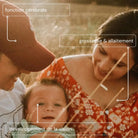 Famille souriante représentant les bienfaits des oméga 3 DHA pour le fonctionnement & le développement normal de la vision, du cerveau et de l'enfant